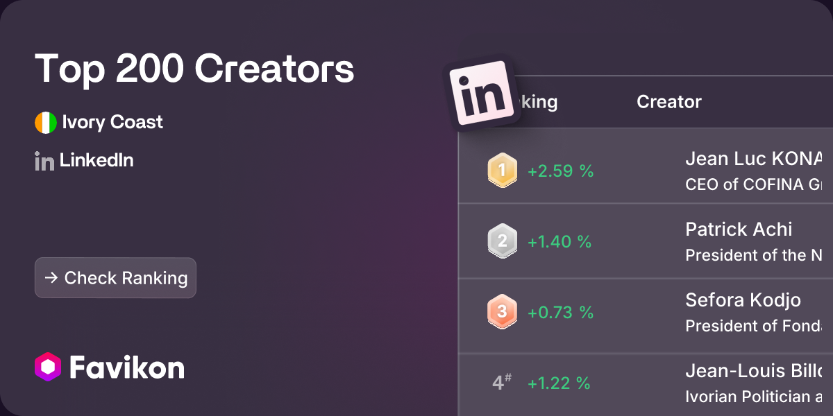 LinkedIn Influencers Ranking - Favikon